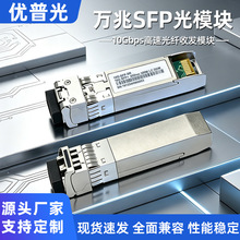 局域网SFP万兆光模块多模双纤 SFP+10G-SR 850nm 10G光纤模块红外