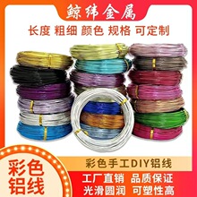 �X�zDIY�ֹ��������ˇƷ�[��0.8-3.0�ɶ��ƿ羳����DIY��ˇ