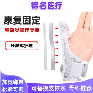 ��Ĵָ�������o����ָ�̶����\��Ť���̶�������֋�����Ĵָ�o��