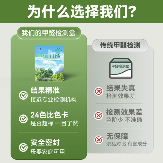 Formaldehyde Detection Box Detector Test Paper Test Instrument Household New House Indoor Disposable Air Formaldehyde Detection Box