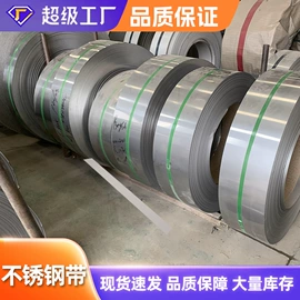 铝及铝合金材;不锈钢板;其他不锈钢管