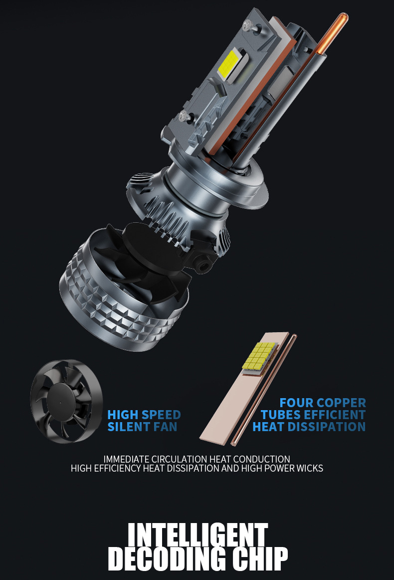 Cross-border new high-power 30-core lamp bead laser headlight H7 spotlight car light H4 non-destructive installation of car headlights
