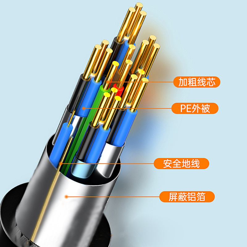 8k cable HDTV cable HDTV2.1 interfaz computadora proyector de televisión cable de conexión universal cable de televisión 4K
