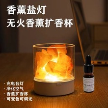 ϲ�R����ˮ���}��led�o����늁��R�dСҹ������˯��usb���^���YƷ