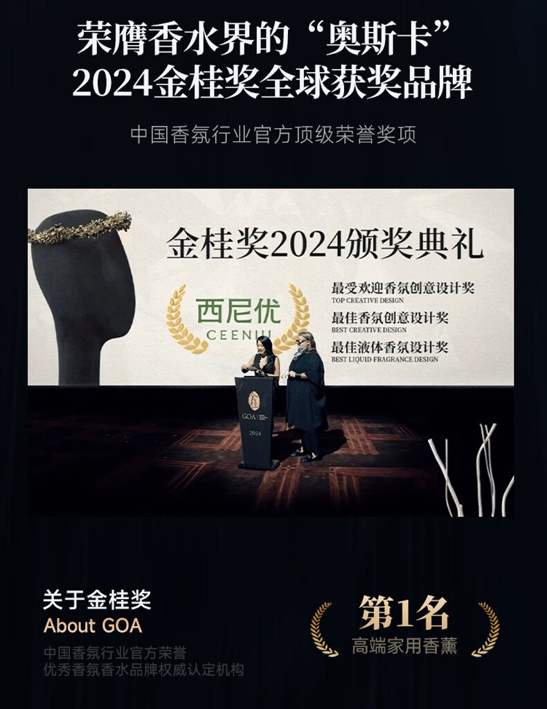 Sini Youhuan Star Aromatherapy Star Empty Top Car Aromatherapy Car Perfume Car Fragrance Machine Intelligent Spray CEENIU