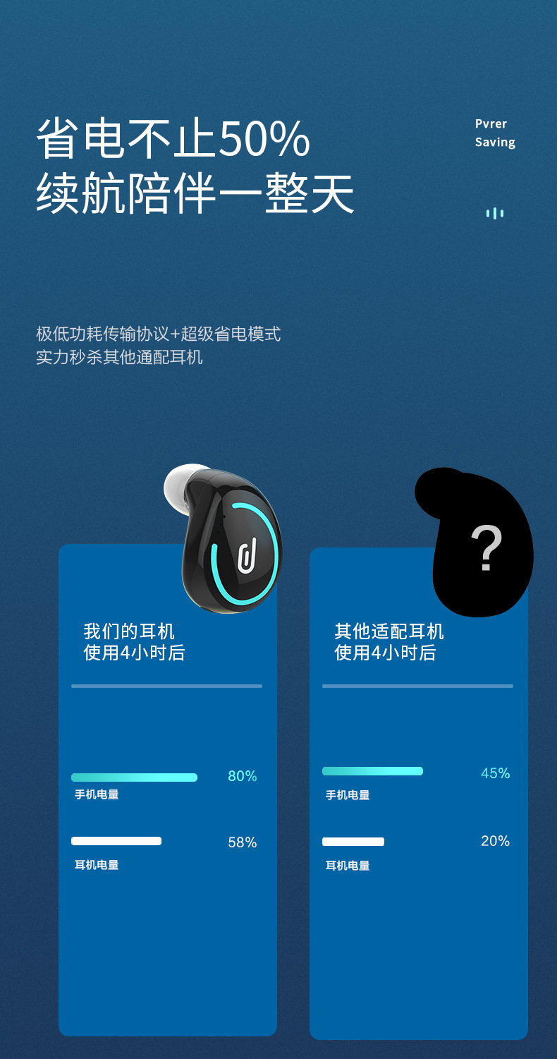 Sınır ötesi I8 Bluetooth Kulaklık Kablosuz Ultra Uzun Pil Ömrü Mini Görünmez Uyku Spor Gürültü Azaltma Kulak İçi Kulaklık Toptan