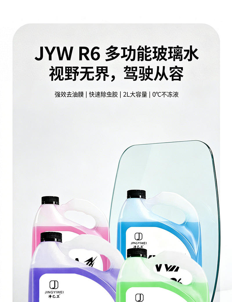 Car Glass Cleaner, Powerful Stain and Oil Film Remover, Summer-Specific Ethanol Concentrated Wiper Fluid, Universal for All Seasons, Antifreeze