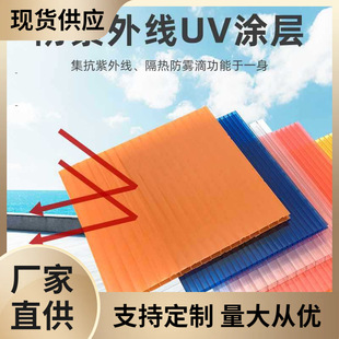 ZJQ Factory Direct Supply Transparent Sunshade Canopy Car Shed PC Board Polycarbonate Hollow Lighting Board Double Sunlight Board