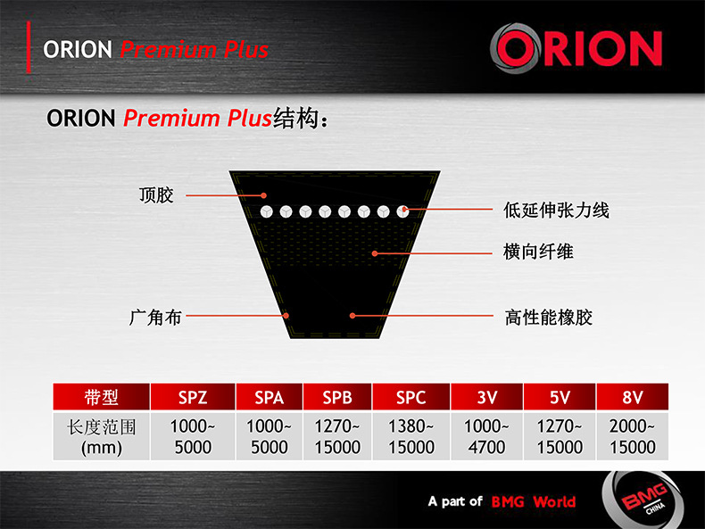 ORION产品介绍6.jpg