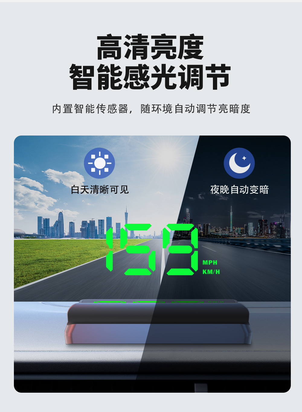 Car Hud Head-Up Display Car Universal Beidou Gps Speed Display Kmh/Mph Hd Projector W2