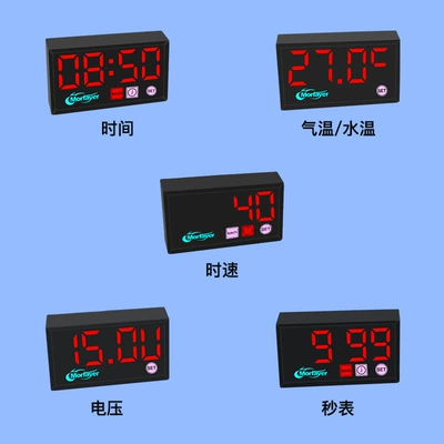 Multi-Function Car Speedometer Gps – automobile instrument