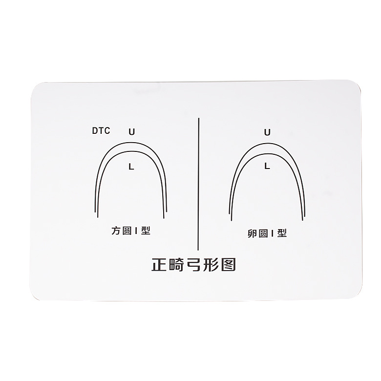 Diagrama de arco de ortodoncia dental, tabla de comparación de curvado de alambre de níquel-titanio, diagrama de arco de material acrílico, tabla de comparación