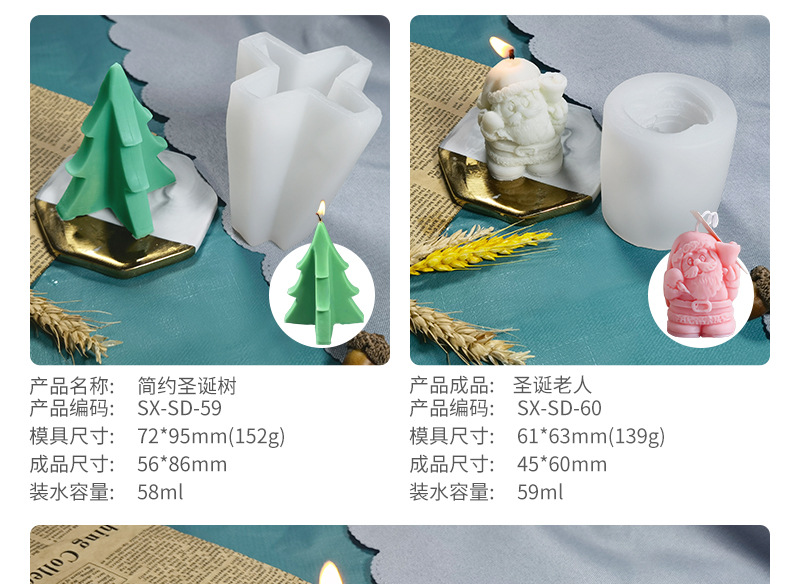 SX-圣诞蜡烛模具详情页_05.jpg
