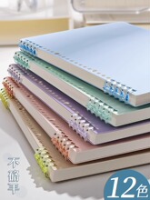 Ī�m�ϻ�퓹Pӛ������b5��퓱�a4��퓿ɲ�ж�ۭh�����־�Ȧ���⚤