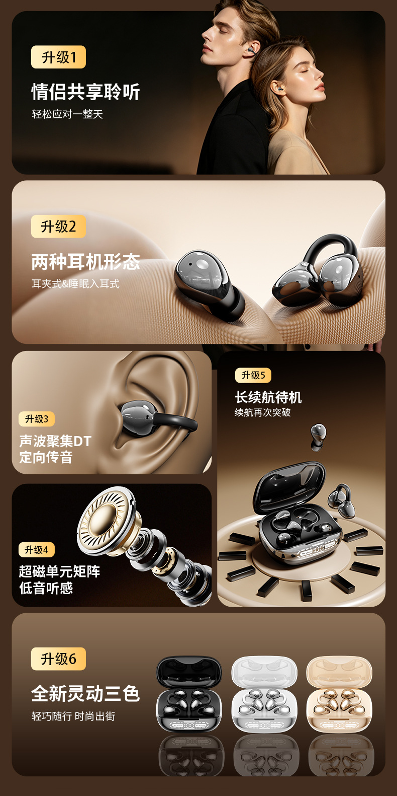 Cross-border 2-in-1 Wireless Bluetooth Ear-clip Headphones Sleep Comfortable Long-wearing Painless Extended Battery Life Reverse Charging Dual Connection