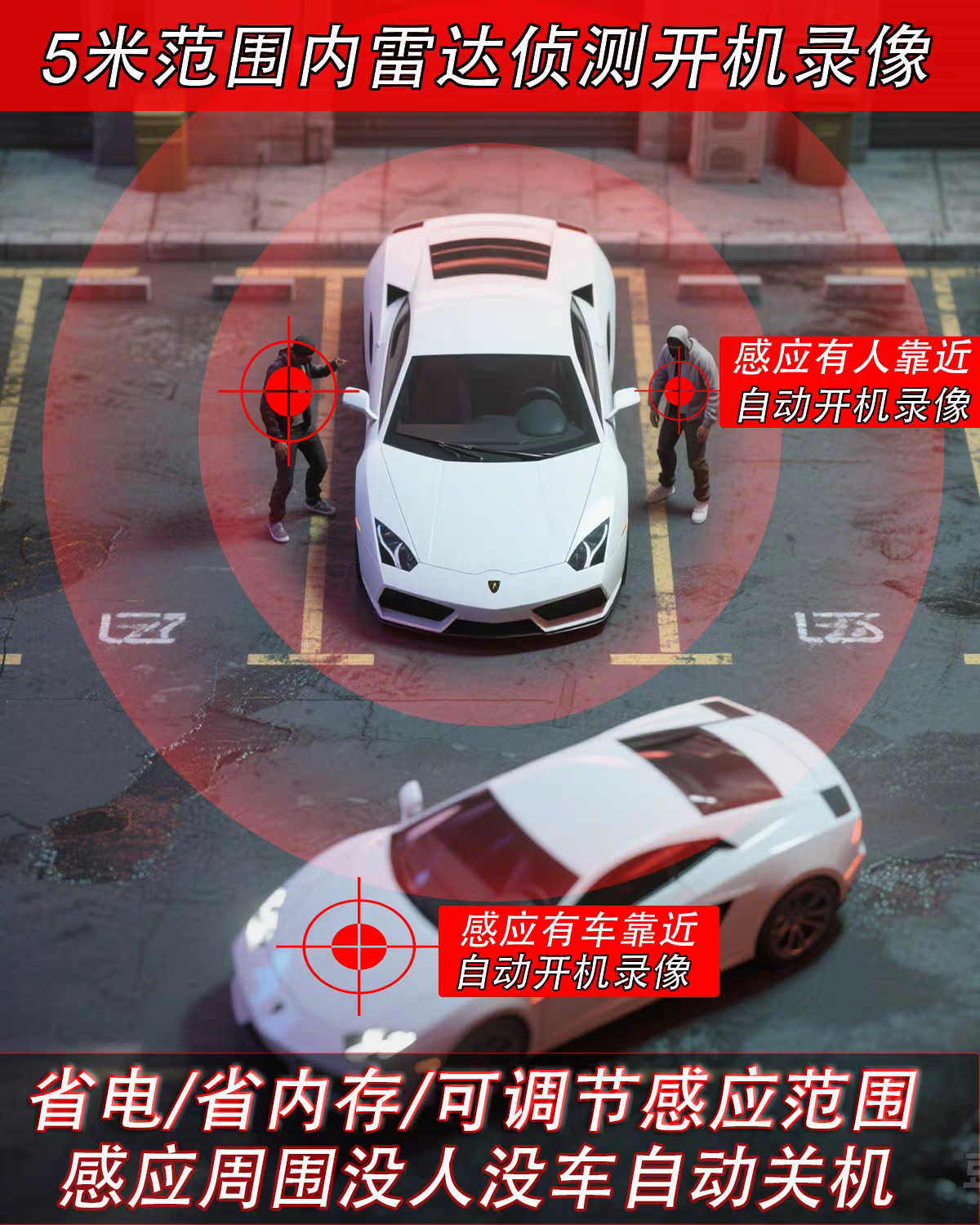 OBD vehicle-mounted sentinel mode radar sensor box, 360-degree sensing, low-power recorder, 24-hour parking monitoring