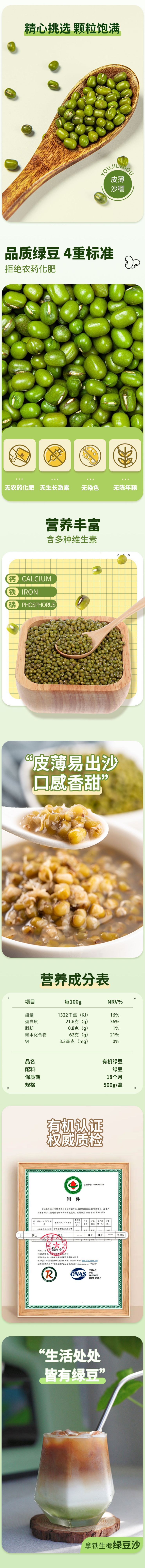 绿豆详情页