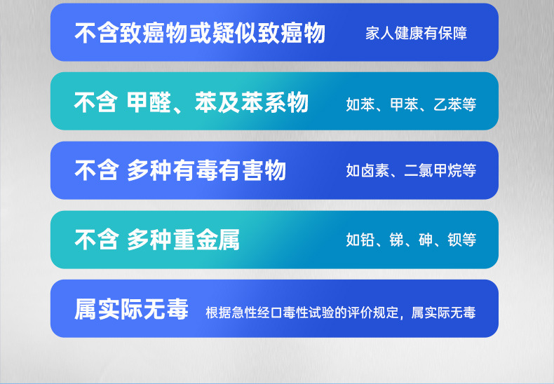 WD40品牌介绍4