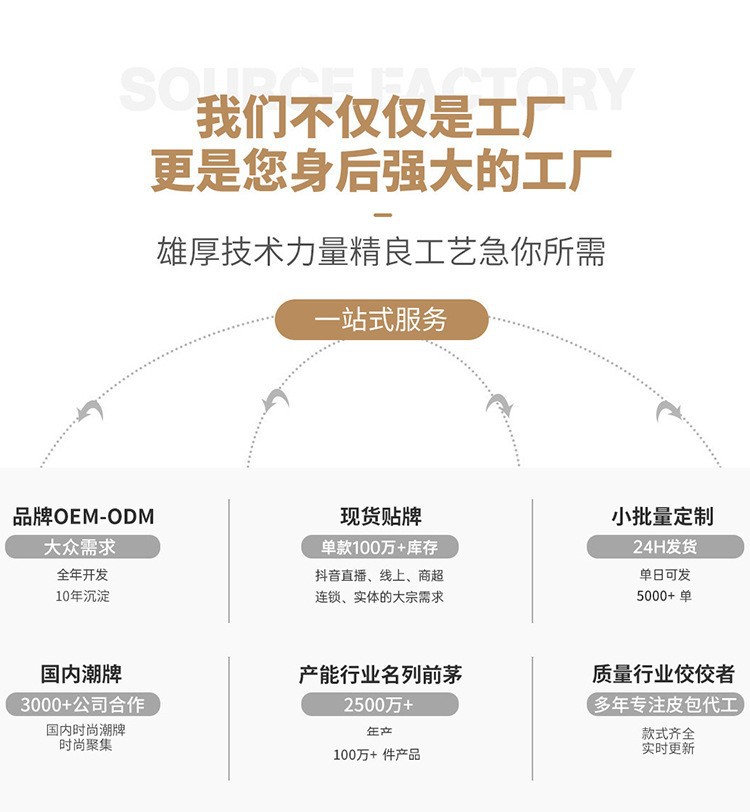 后3