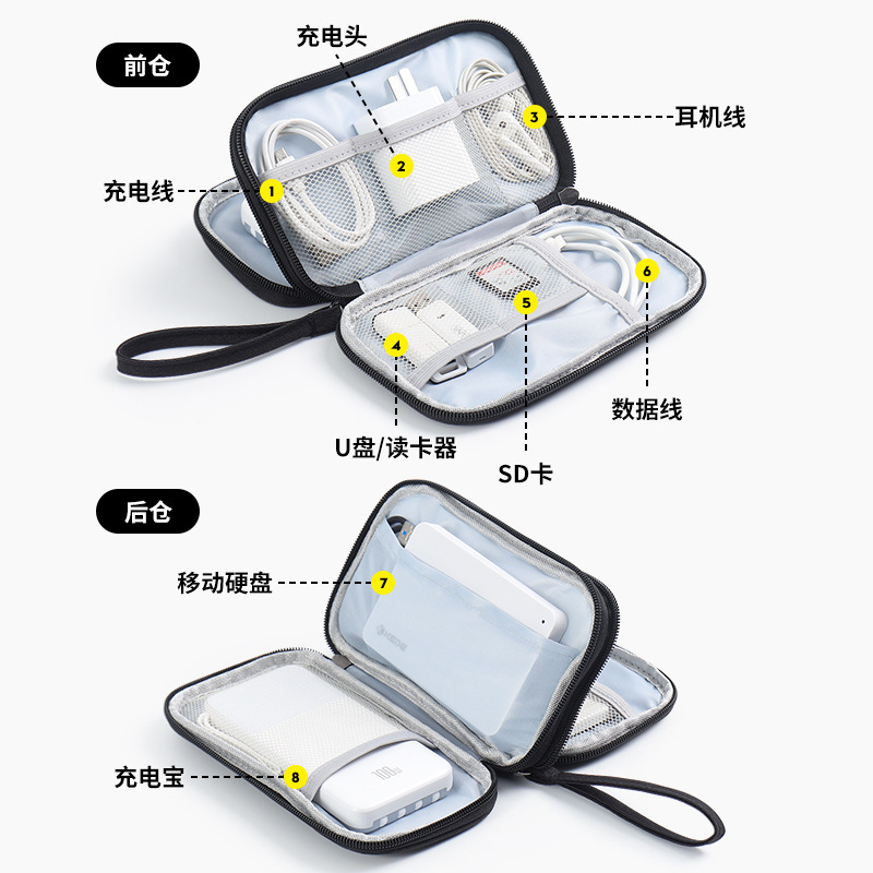 Universal waterproof handheld organizer bag, storage system charging, accessories