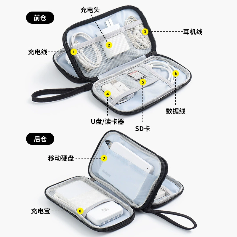Organizer bag, handheld waterproof bag charging, storage system, accessories with zipper