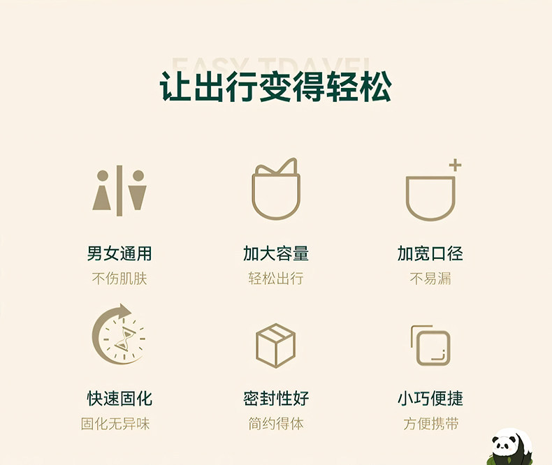 Emergency Disposable Urinal Bags for Women and Men, Car Urinal, Portable Toilet for Long Trips