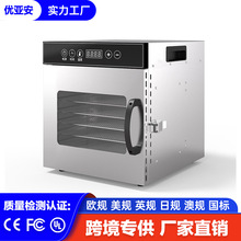 �����p�Ӳ��P䓹��əC����ʳ���L�əC�๦�ܺ����ʳƷ���߿羳
