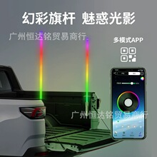 ؛܇Ƥ���쾀���L�쾀�ò����R�����ͨ�ø��b���U��ʾ���I���U