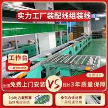 �V�|�S���늳ػ��ղ�����a�� �a��ȫ��Ҏ���OӋ���M3D��ģ��ʾ