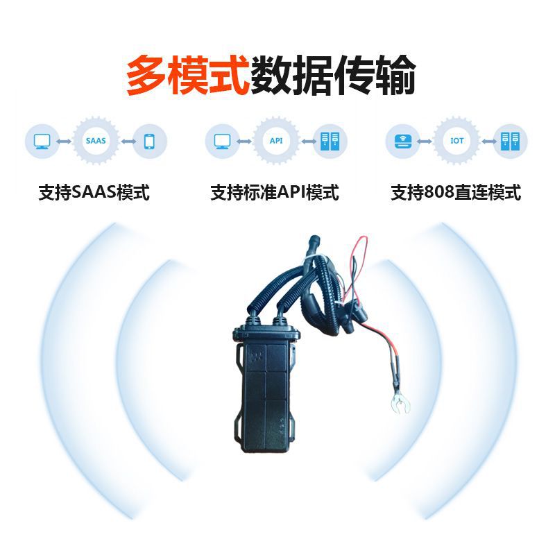 Vehicle-Mounted 4g Beidou Gps Waterproof Positioning Terminal Yacht Ship Cargo Ship Beidou Satellite Locator