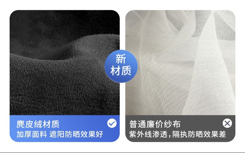 Car Sunshade Curtain Track-Type Baby Car Sun Protection and Heat Insulation Privacy Curtain Car Side Window Curtain Deerskin Velvet Sunshade