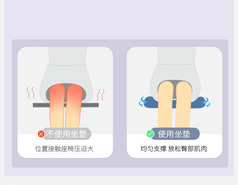 Cross-Border Wholesale Cushion, Memory Foam Cushion, Long-Term Sitting, Not Tired, Backrest Integrated Cushion, Breathable Butt Cushion, Lumbar Support Set