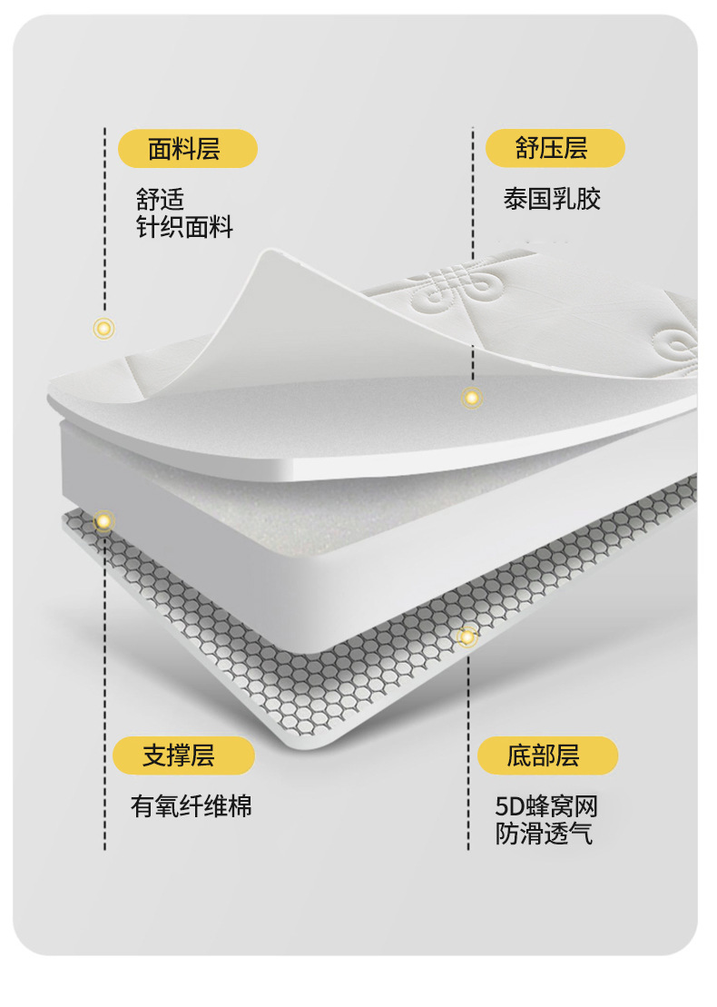 慕棉眠 乳胶床垫榻榻米垫子加厚家用记忆棉软床垫