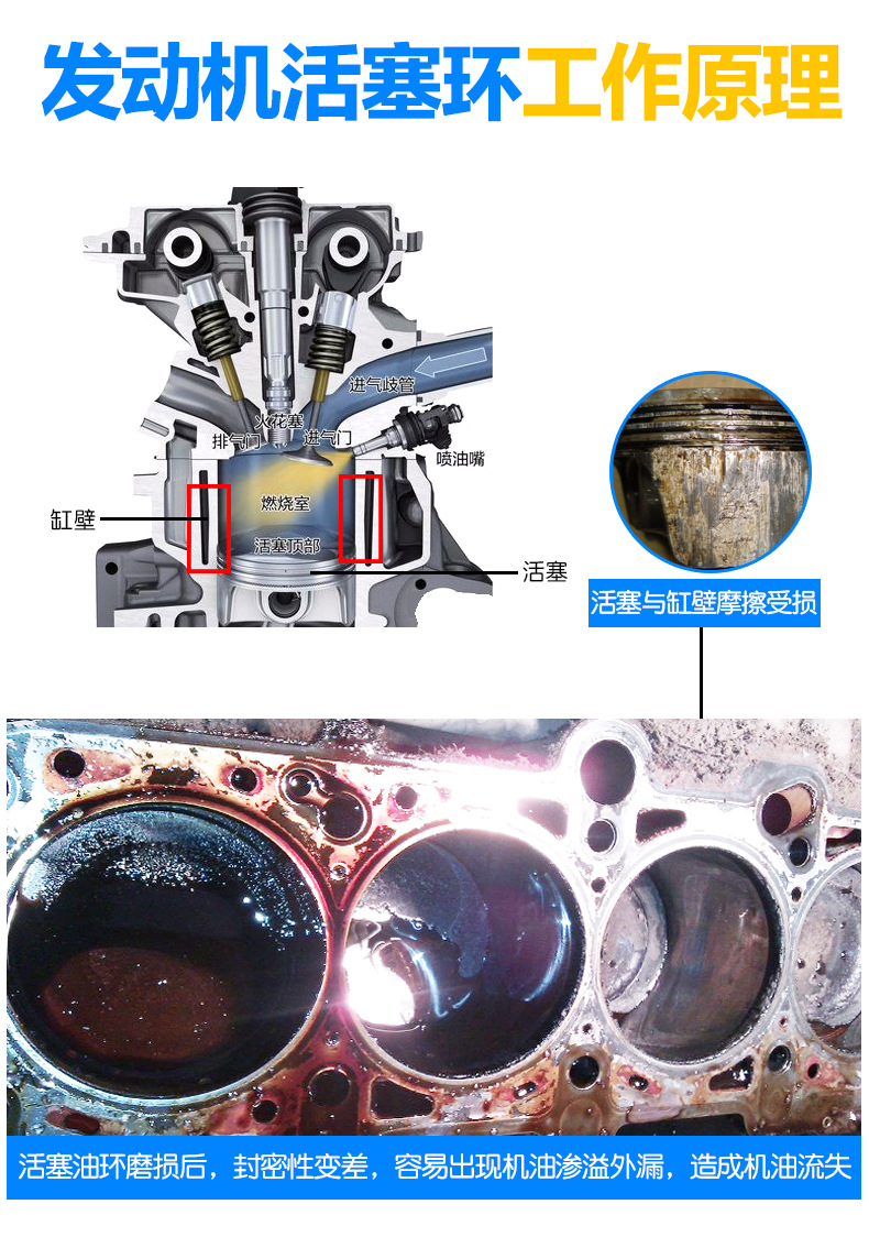 Baocili Oil Essence for Car Engines, Motorcycle Diesel Engines, Noise Reduction, Powerful Repair, and Carbon Deposit Removal