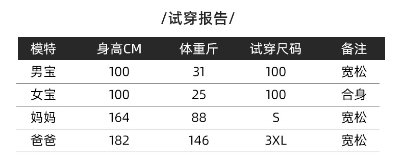 不明確的