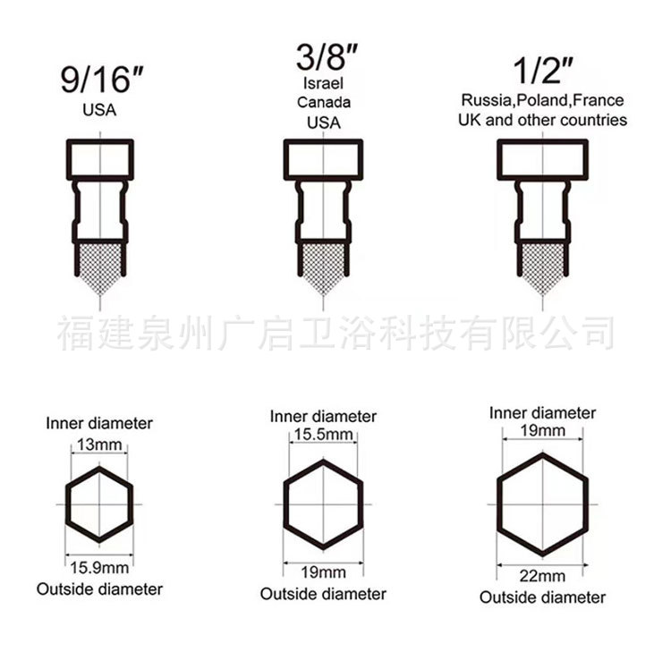 Cross-border all-copper kitchen three-in-one faucet, universal household cold and hot washing basin, sink, water purifier faucet undefined
