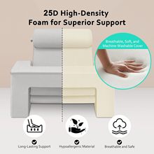 �ĺ�һ���{������A22�ڴ���x���|����Α���Ϣ�Ϳ��ҕ�������^