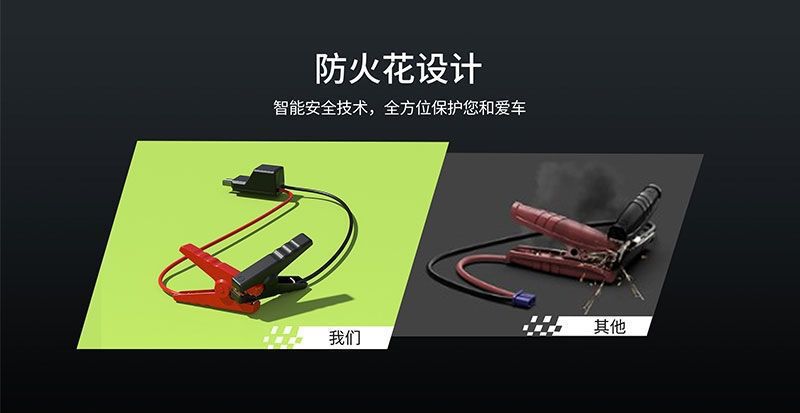 Cross-Border Car Air Pump Emergency Start-Up Power Supply Large-Capacity All-In-One Device Car Inflator Dust Blower Air Pump Power Bank