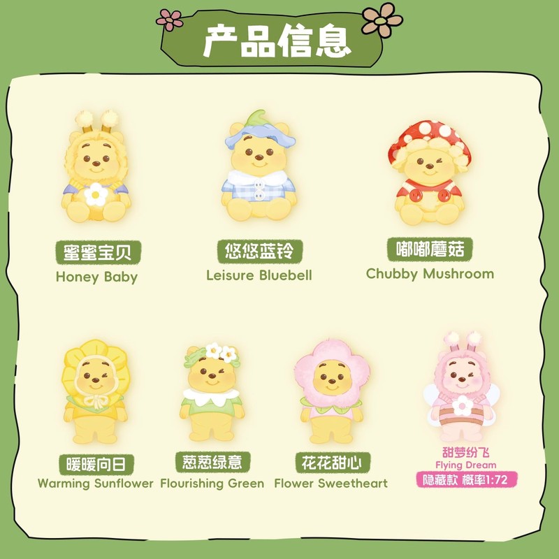 正版漫威史迪奇盲盒潮玩手办周边可爱创意公仔礼品史迪仔摆件批发|undefined