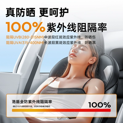 and Heat Insulation Film Automotive Film