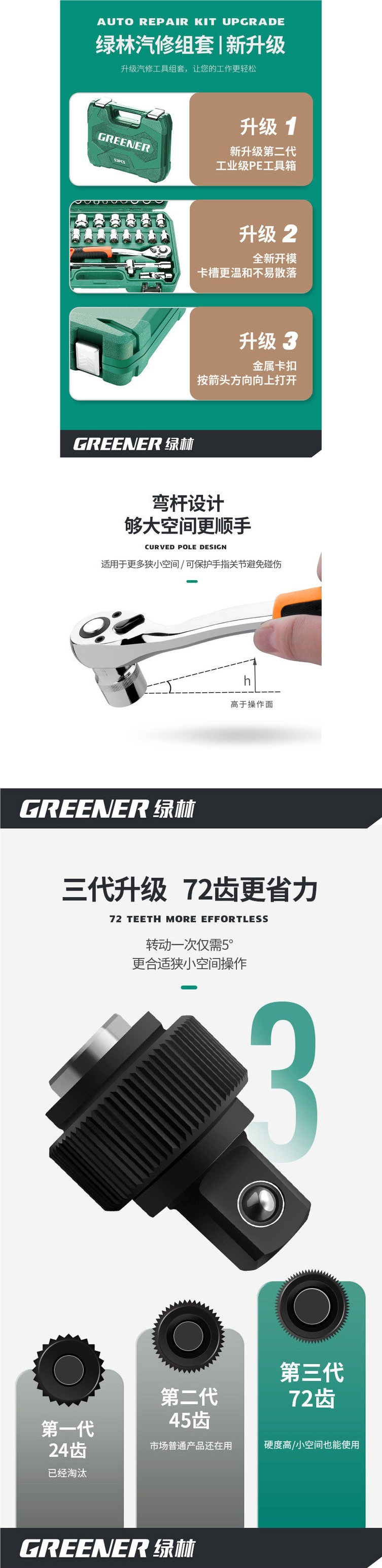 Green Forest Auto Repair 53-Piece Tool Set Socket Wrench Ratchet Car Repair Combination Tool Box Multifunctional Small Flywheel