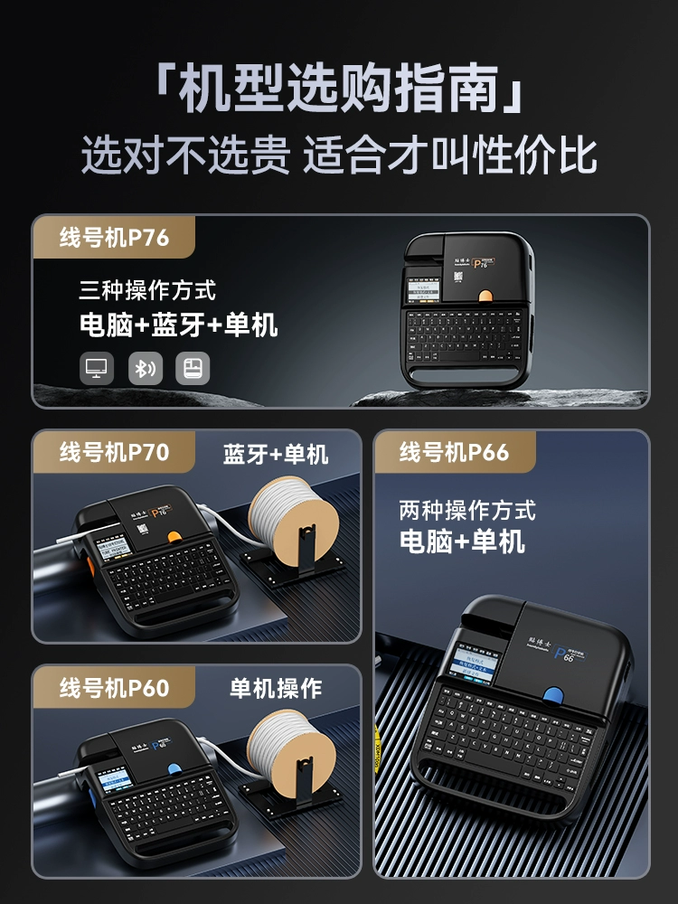 Зубная нить, принтер, трубчатый воротник ПВХ, P70, Bluetooth