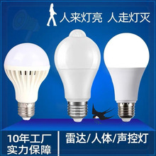 �Б���LED���_���w�t�⾀�Б��ǵ����������l���g��ع��ܟ���