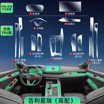 Xingrui interior protection, central control | Car interior film - full-set-of-interior-soft-films-for-models-21-25