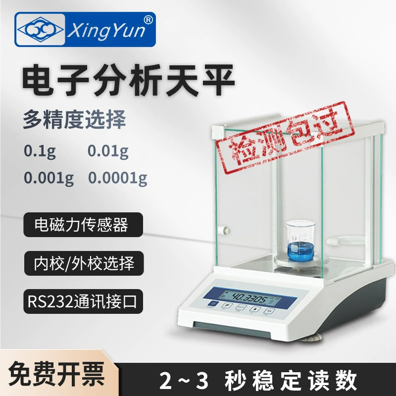 Лаборатория электронного анализа весов