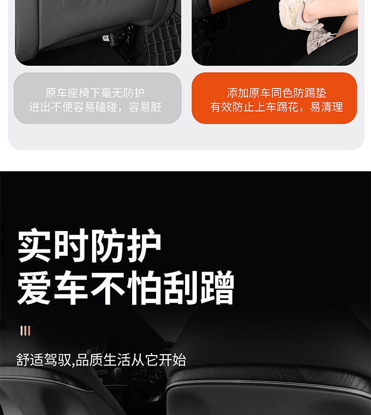 Cross-Border Car Seat Back Anti-Kick Pad, Rear Seat Protection Pad, Anti-Dirty Protective Pad for Interior Use, Rear Anti-Kick Pad