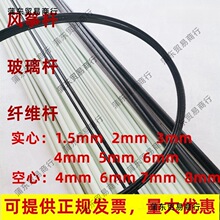 ֧�ΗU�¿��䓗U������������U�L�~�Ǽܘ�֬�U�����w�S������