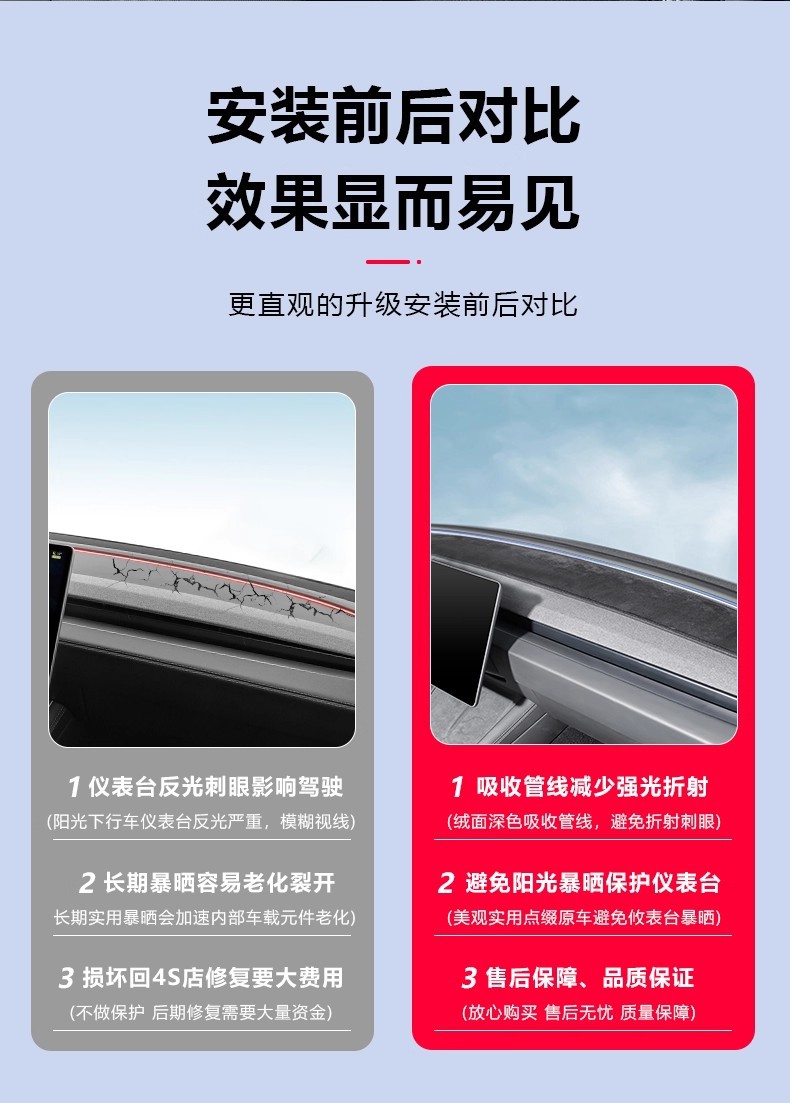 Suitable for Tesla's New Version of Model Y/Yl/3 Dashboard Sunshade Mat, Front Center Console Modification Decoration