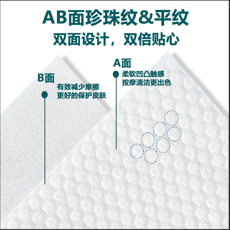 Large Roll of Disposable Face Washcloth 600g Family Size Hanging Thickeneded Pearl Pattern Roll Type Beauty Salon Home