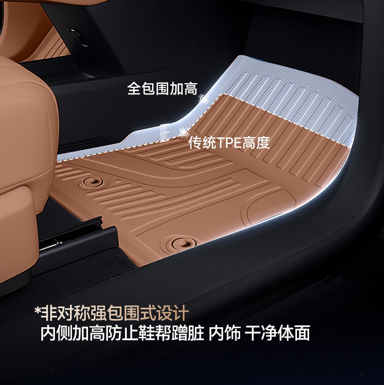 Suitable for Huajing S Floor Mats Tpe2026 Model Wuling Car Accessories Interior Modification Supplies Trunk Mat Carpet